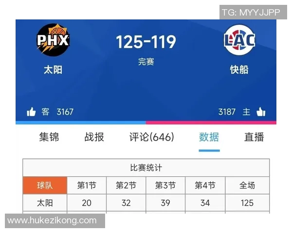 太阳稳居附加区！三连胜后第七位稳固